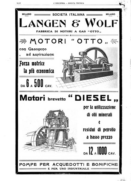 L'industria rivista tecnica ed economica illustrata