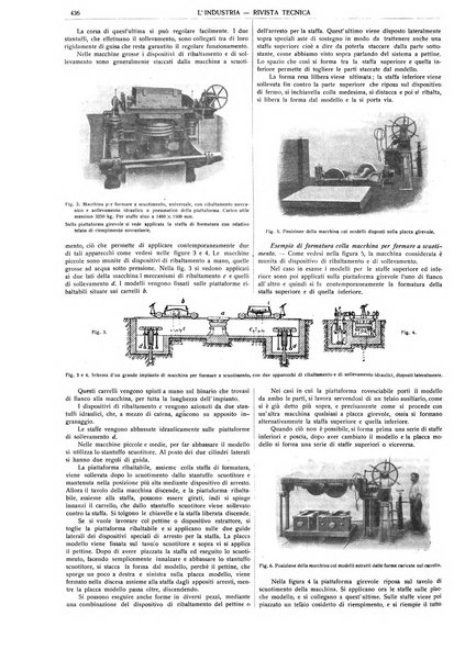 L'industria rivista tecnica ed economica illustrata