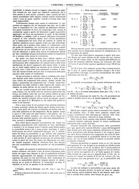 L'industria rivista tecnica ed economica illustrata