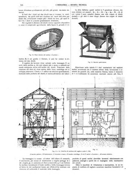 L'industria rivista tecnica ed economica illustrata