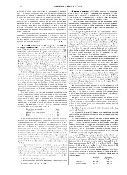 L'industria rivista tecnica ed economica illustrata