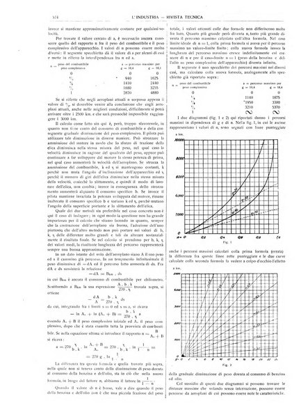 L'industria rivista tecnica ed economica illustrata