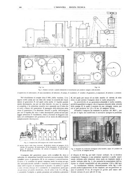 L'industria rivista tecnica ed economica illustrata