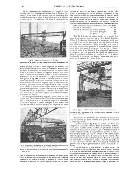 L'industria rivista tecnica ed economica illustrata