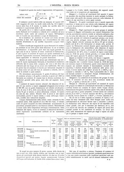 L'industria rivista tecnica ed economica illustrata