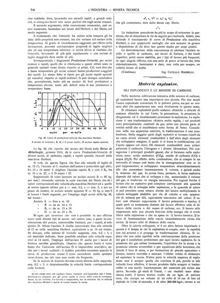 L'industria rivista tecnica ed economica illustrata