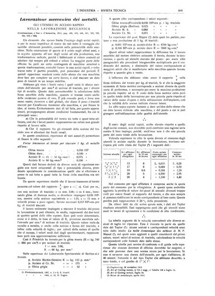 L'industria rivista tecnica ed economica illustrata