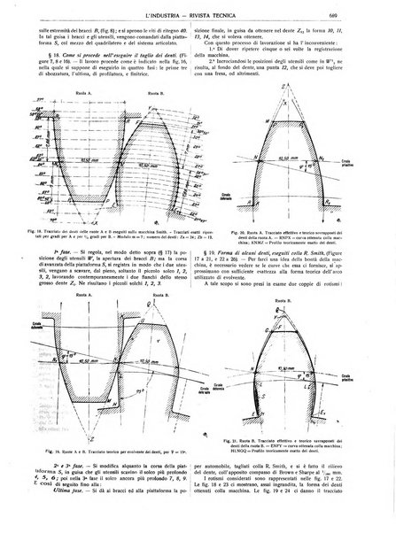 L'industria rivista tecnica ed economica illustrata