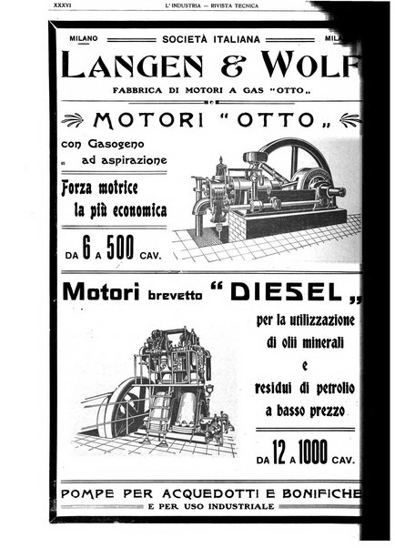 L'industria rivista tecnica ed economica illustrata