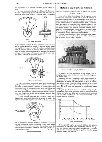 L'industria rivista tecnica ed economica illustrata