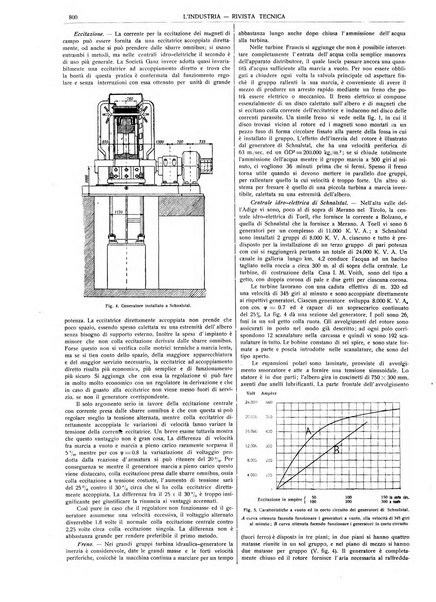 L'industria rivista tecnica ed economica illustrata