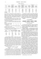 giornale/CFI0356408/1915/unico/00000018