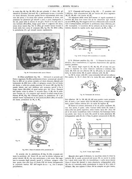 L'industria rivista tecnica ed economica illustrata