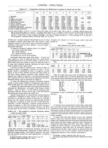 L'industria rivista tecnica ed economica illustrata