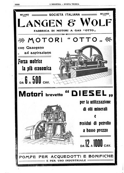 L'industria rivista tecnica ed economica illustrata