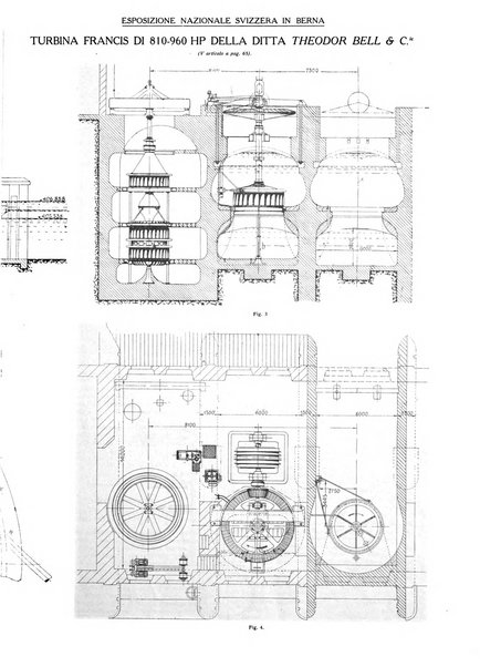 L'industria rivista tecnica ed economica illustrata