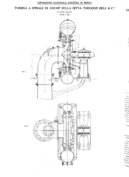 L'industria rivista tecnica ed economica illustrata