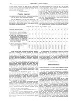 giornale/CFI0356408/1915/unico/00000110