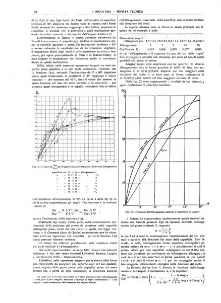 L'industria rivista tecnica ed economica illustrata