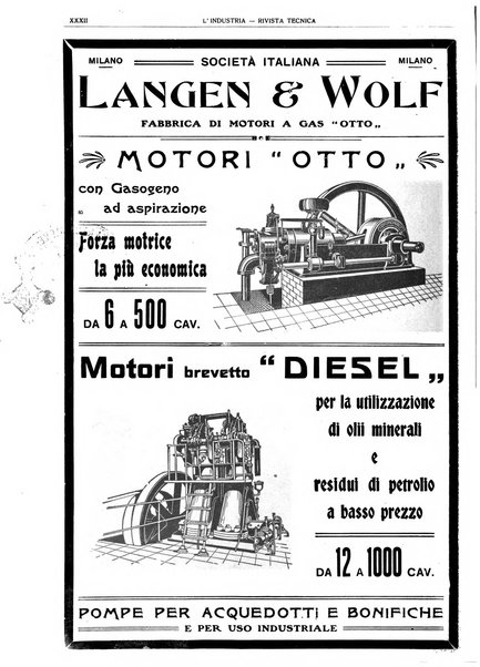 L'industria rivista tecnica ed economica illustrata