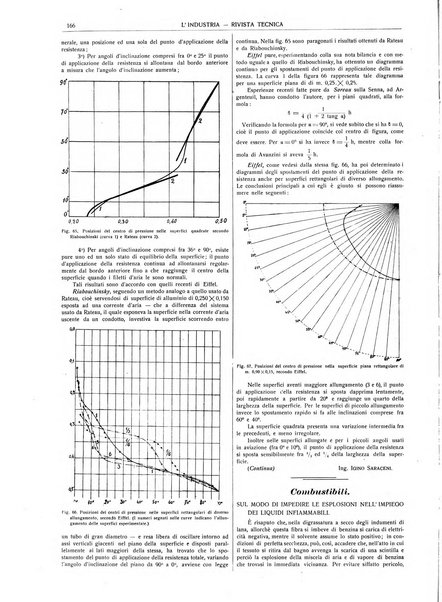 L'industria rivista tecnica ed economica illustrata