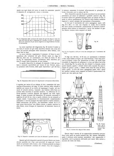 L'industria rivista tecnica ed economica illustrata