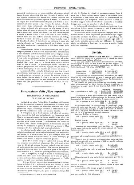 L'industria rivista tecnica ed economica illustrata