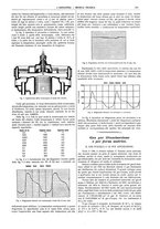 giornale/CFI0356408/1915/unico/00000273