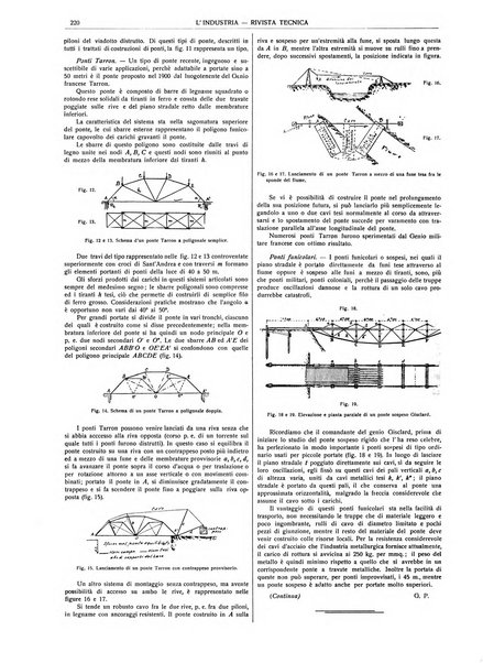 L'industria rivista tecnica ed economica illustrata