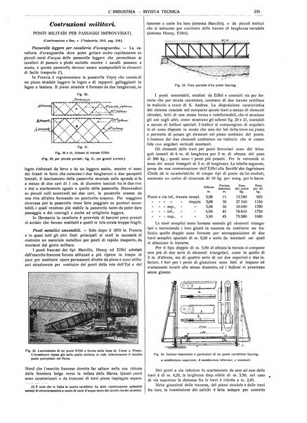 L'industria rivista tecnica ed economica illustrata