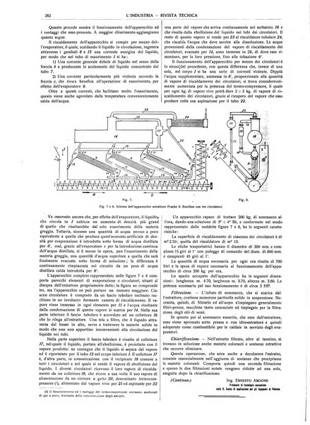 L'industria rivista tecnica ed economica illustrata