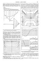 giornale/CFI0356408/1915/unico/00000337