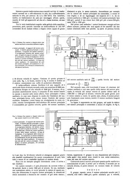 L'industria rivista tecnica ed economica illustrata