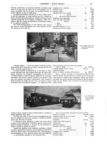 L'industria rivista tecnica ed economica illustrata