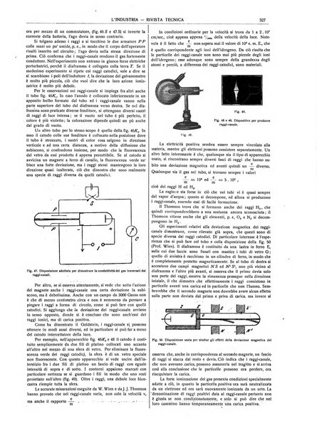 L'industria rivista tecnica ed economica illustrata