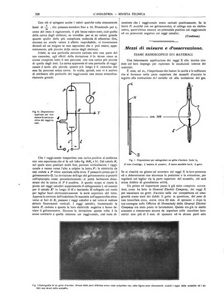 L'industria rivista tecnica ed economica illustrata