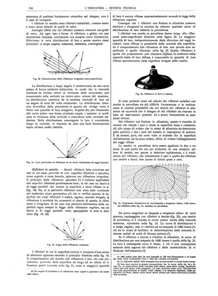 L'industria rivista tecnica ed economica illustrata