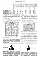 giornale/CFI0356408/1915/unico/00000451