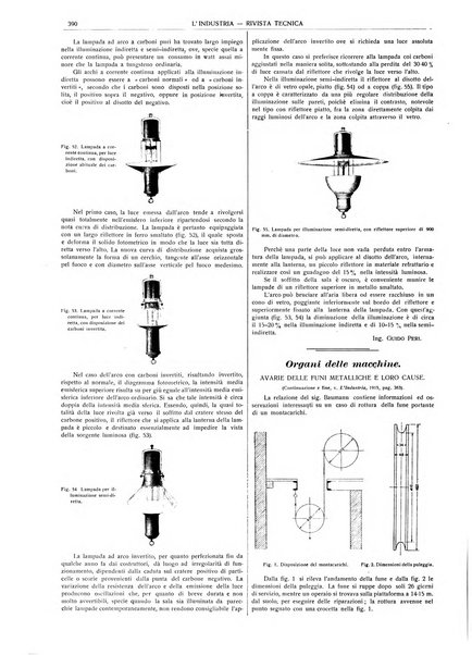 L'industria rivista tecnica ed economica illustrata