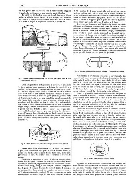 L'industria rivista tecnica ed economica illustrata