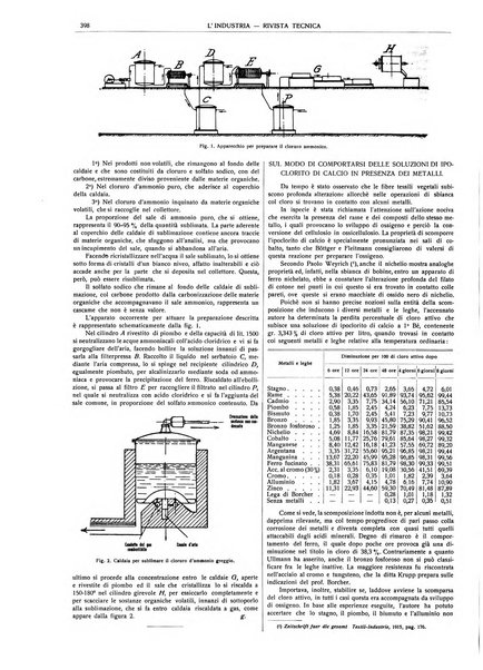 L'industria rivista tecnica ed economica illustrata