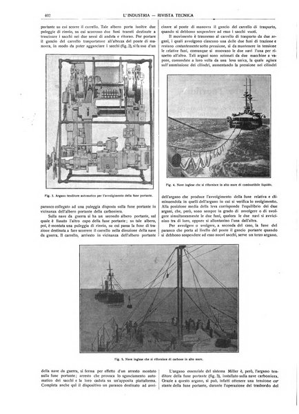 L'industria rivista tecnica ed economica illustrata