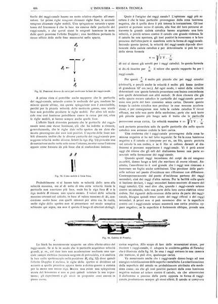 L'industria rivista tecnica ed economica illustrata