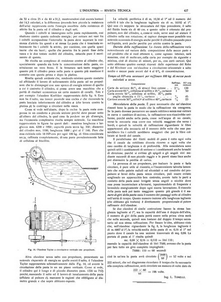 L'industria rivista tecnica ed economica illustrata