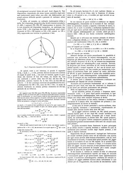 L'industria rivista tecnica ed economica illustrata