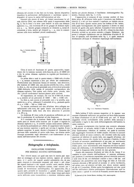 L'industria rivista tecnica ed economica illustrata