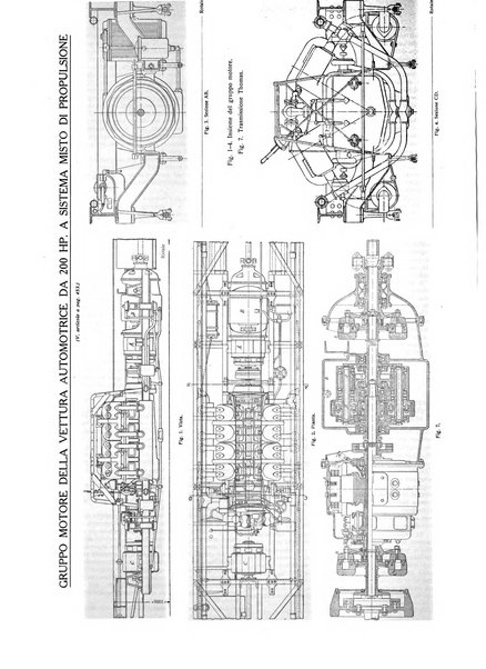 L'industria rivista tecnica ed economica illustrata