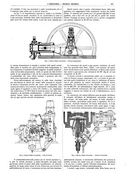 L'industria rivista tecnica ed economica illustrata