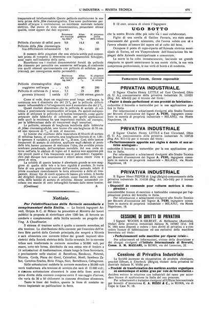 L'industria rivista tecnica ed economica illustrata