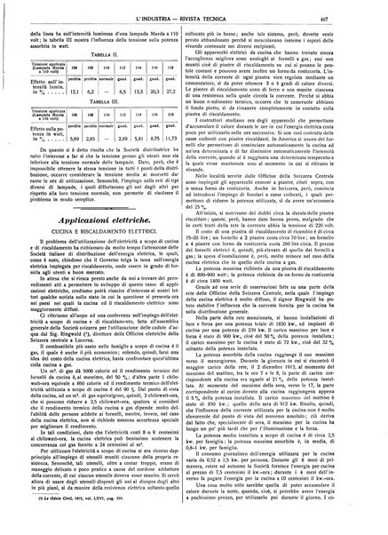 L'industria rivista tecnica ed economica illustrata